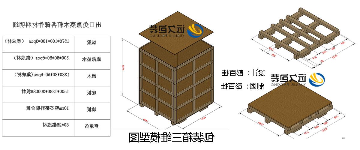 <a href='http://vr3g.fhcyl.com'>买球平台</a>的设计需要考虑流通环境和经济性